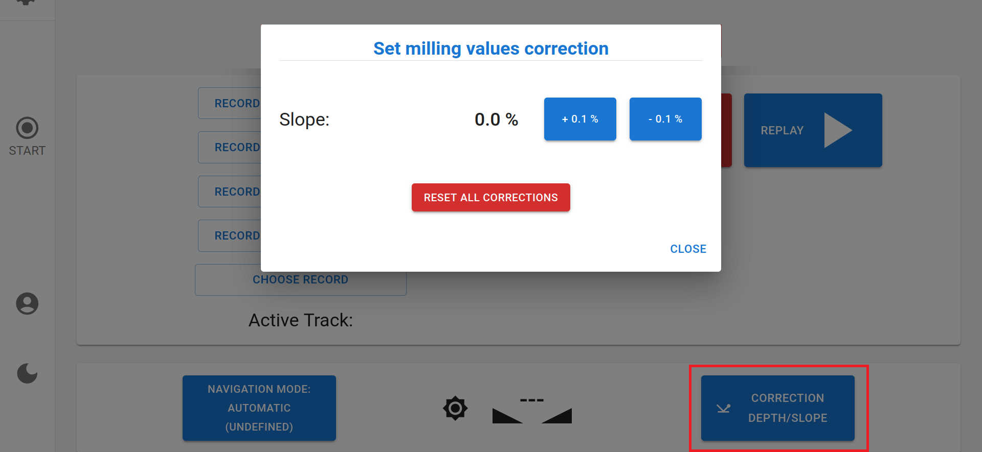 CSR slope correction