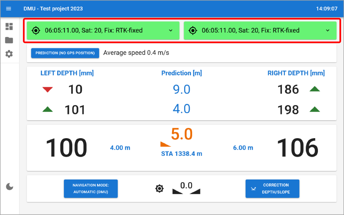 DMU GNSS quality indicator
