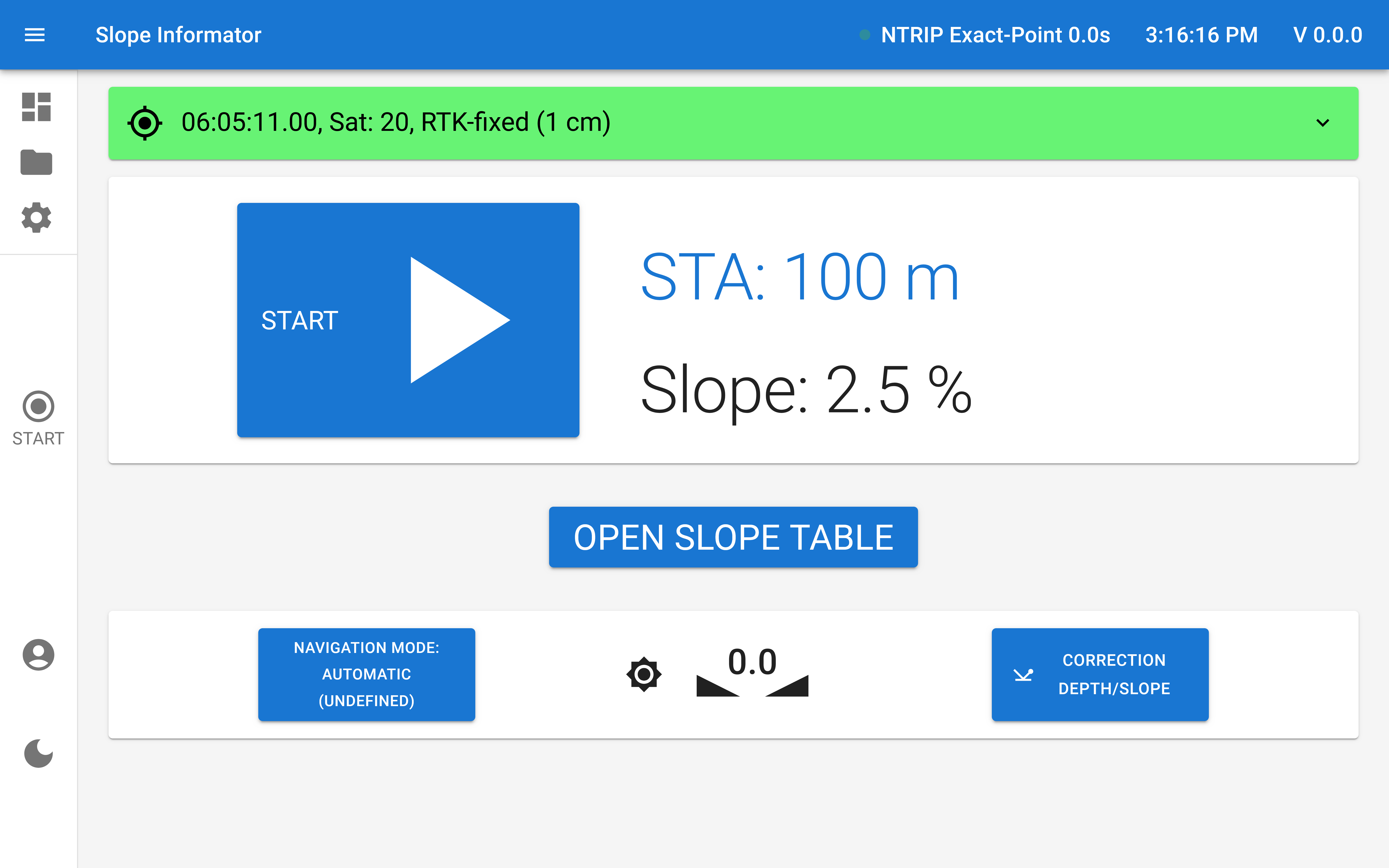 Slope informator module